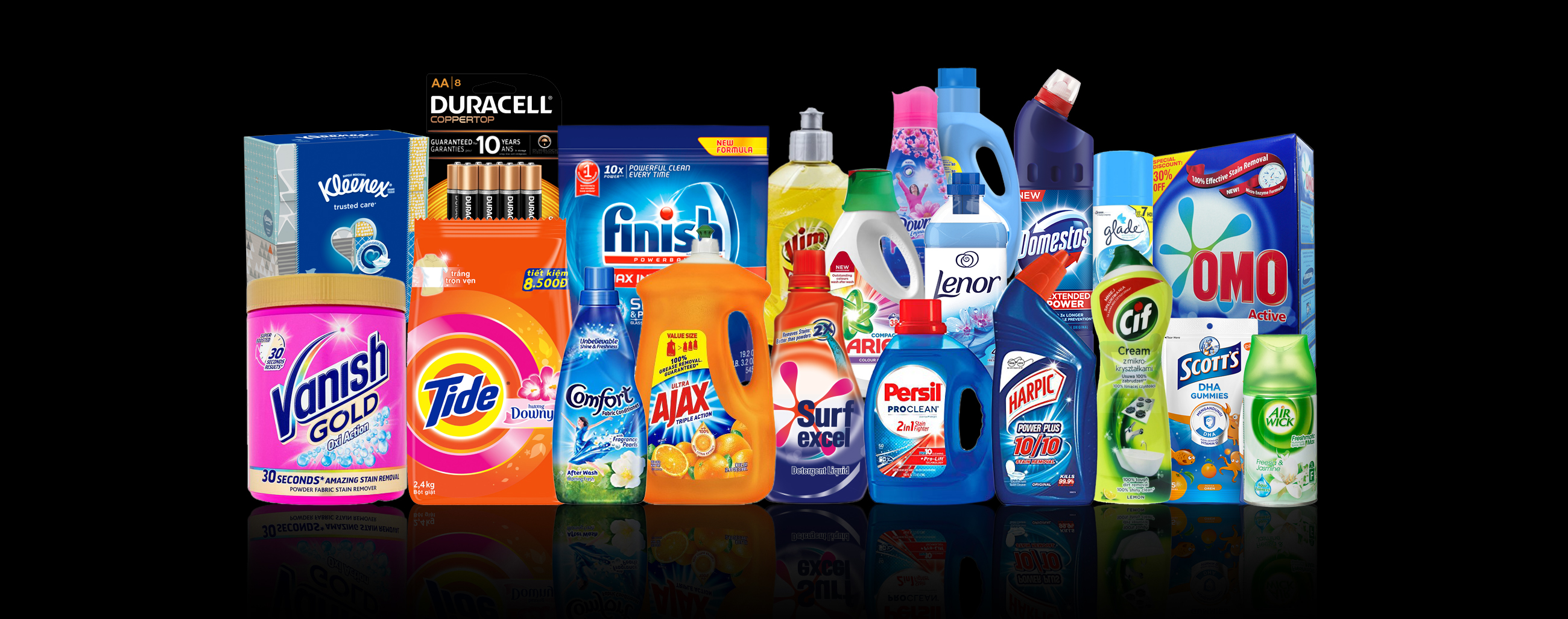 Household Products Importer & Distributor in Dubai